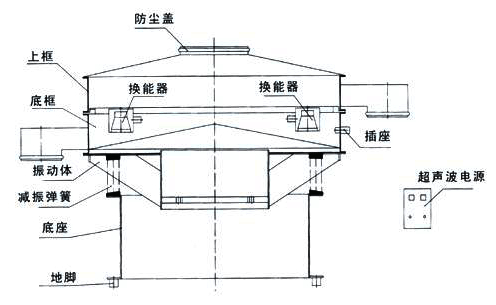 超声波豆奶视频APP下载 超声波豆奶视频APP下载