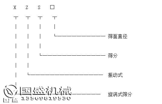 小型豆奶视频APP下载型号标识图 小型豆奶视频APP下载型号标识图